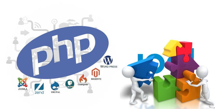 What is Custom PHP Website Development?